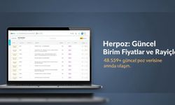 Birim Fiyat Aramadan Aşırı Düşük Savunmaya: İhale Sürecinde Dijital Çözümler Artık Çağımızın Gerekliliği Halini Aldı