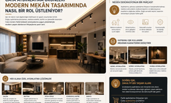 Cata Aydınlatma Ürünleri Modern Mekân Tasarımında Nasıl Bir Rol Üstleniyor